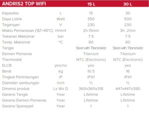 1753418743_spesifikasi-andris-top-wifi